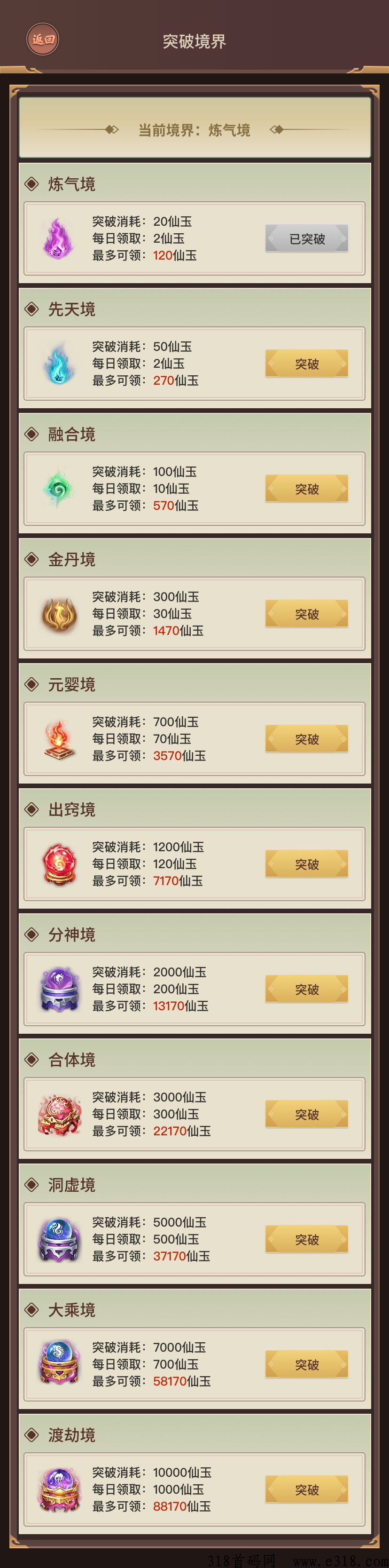 指尖修仙，有回购，无泡沫挤兑