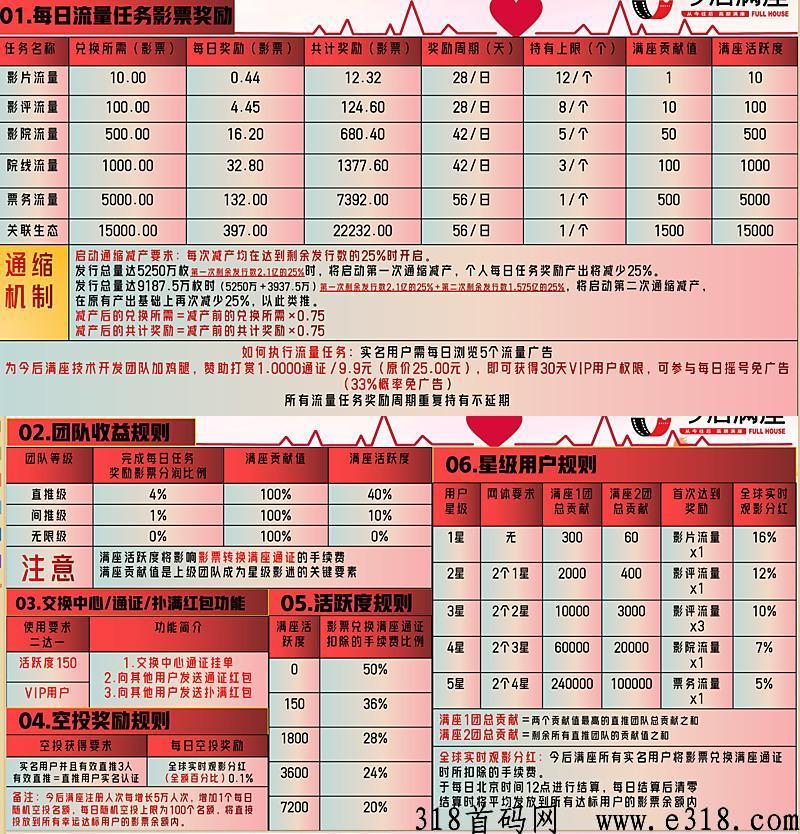 今后满座，佣10，每天看5个视频，随时结