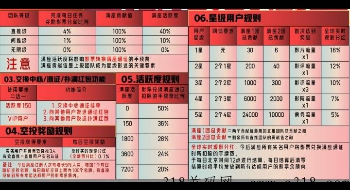 今后满座开始公测，已火爆全网