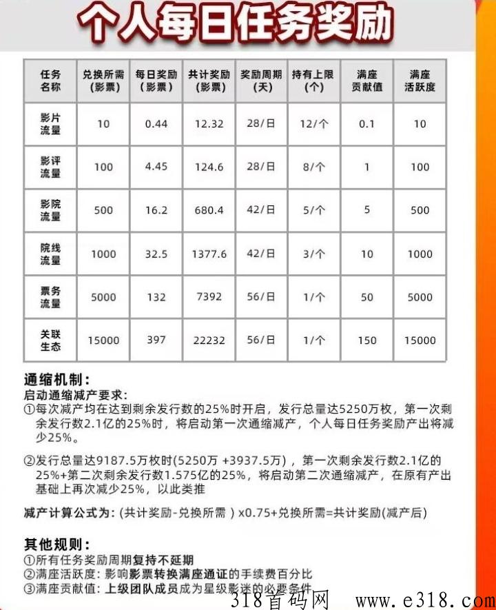 今后满座开始公测，已火爆全网