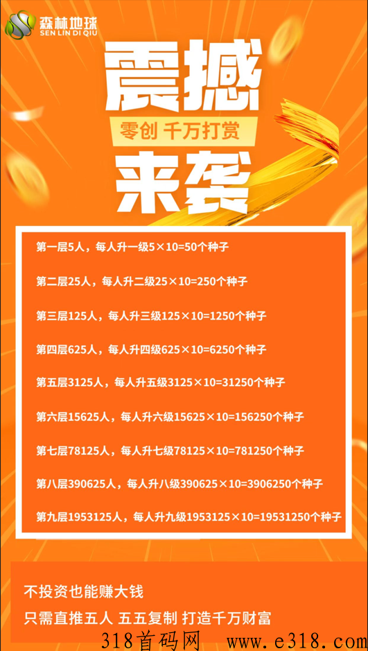 森林地球火爆上线  全新卷轴模式，对接大小团队长  可开无X代
