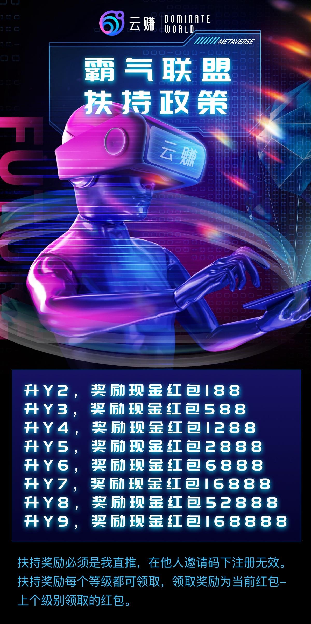 【首码预热】发朋友圈赚米，全球社群裂变无X代新模式，小**撬动百万财富