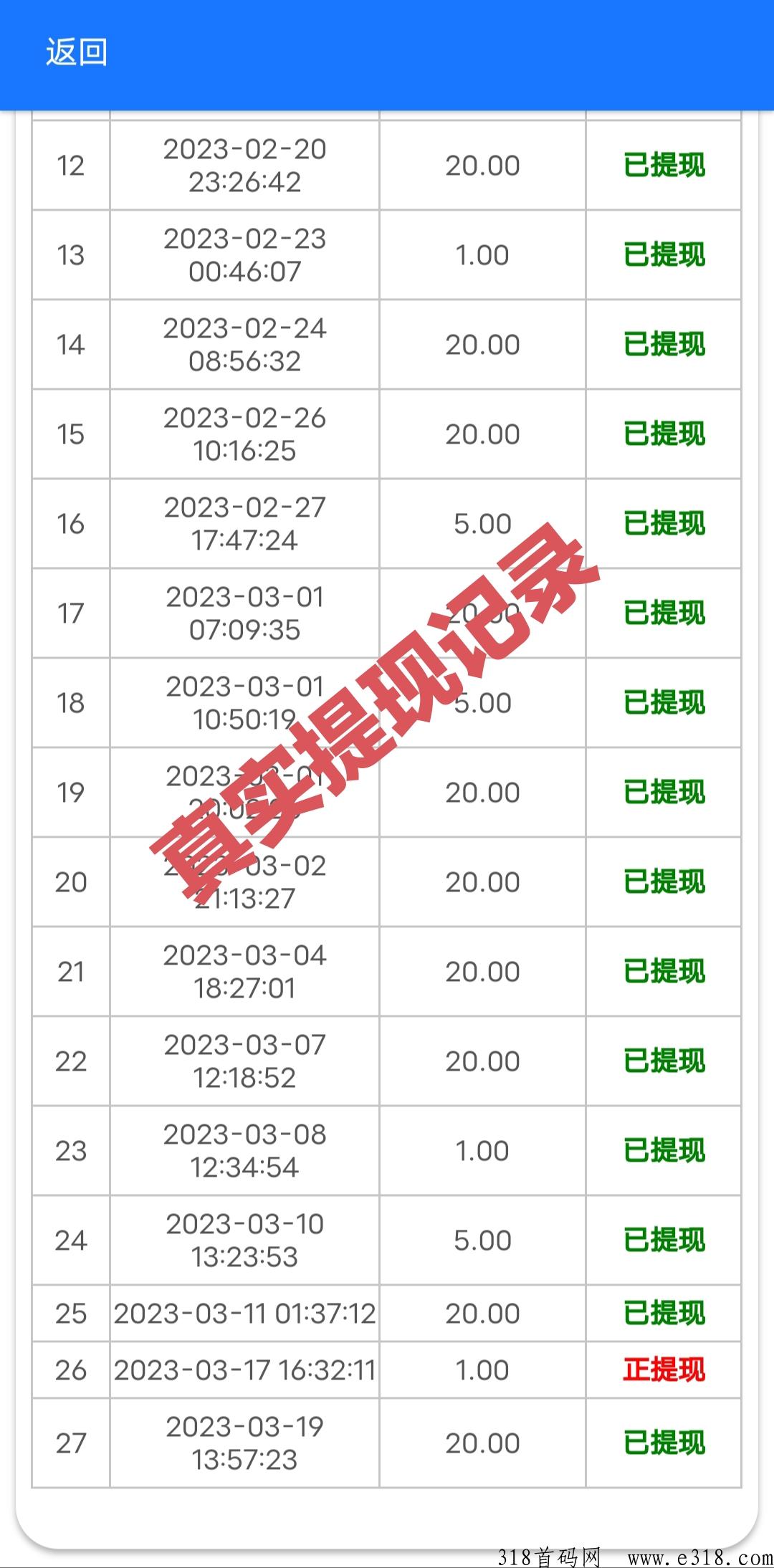 点点代发，手机如何赚零花，干货分享，新首码项目