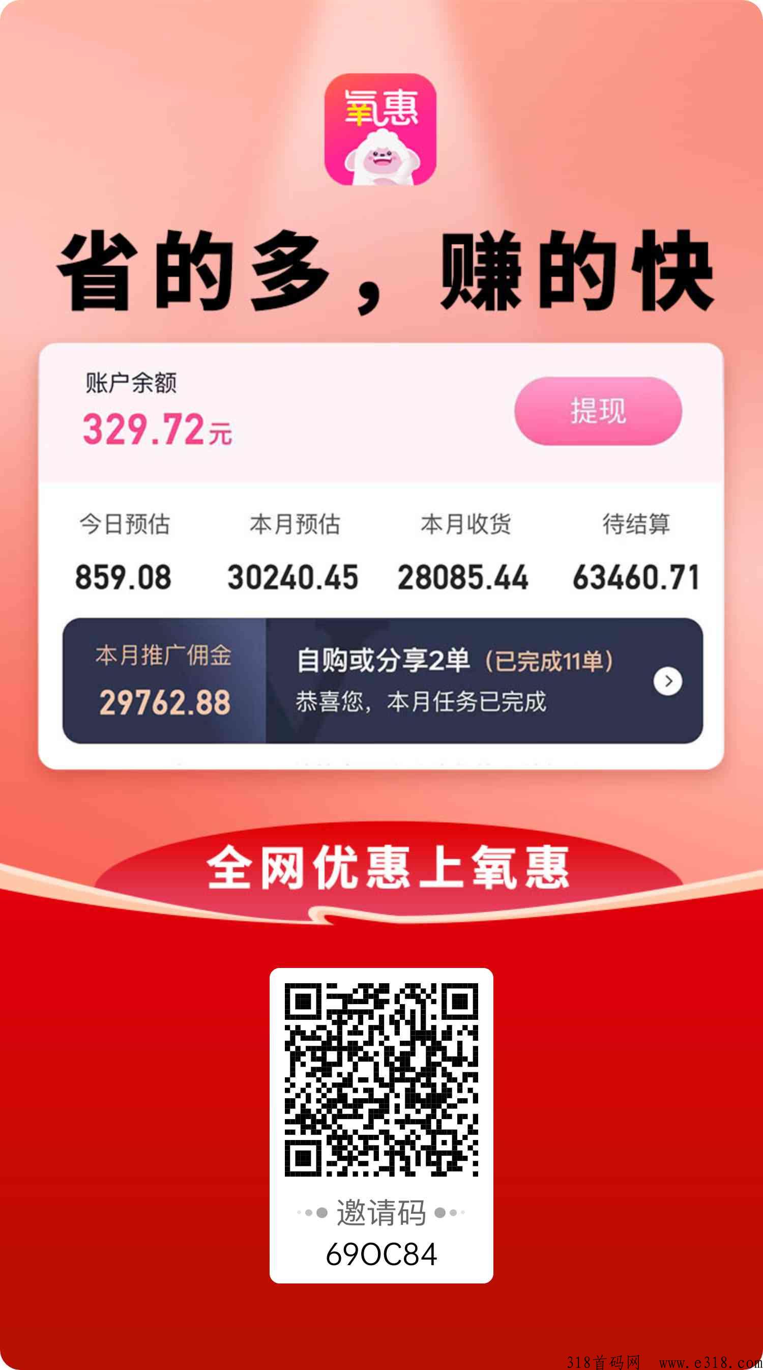氧惠,注册每天就有收益,神奇的APP 氧惠,注册每天就有收益,神奇的APP