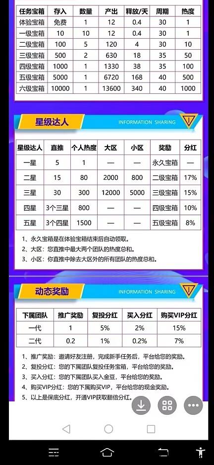 首码，共享好码