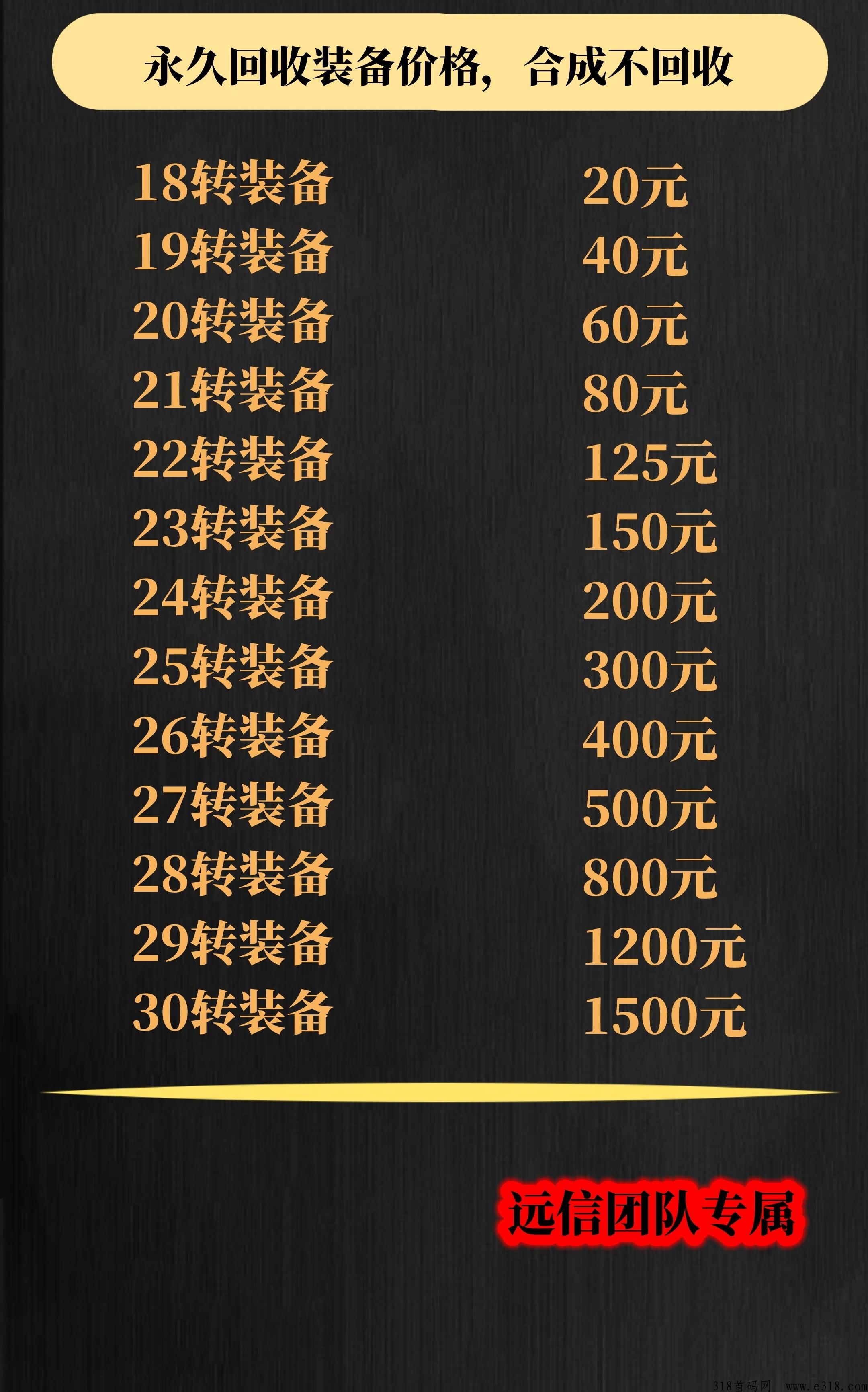 高爆打金服明天中午12点准时开区，福利拉满，真实回收秒结账，速度上人