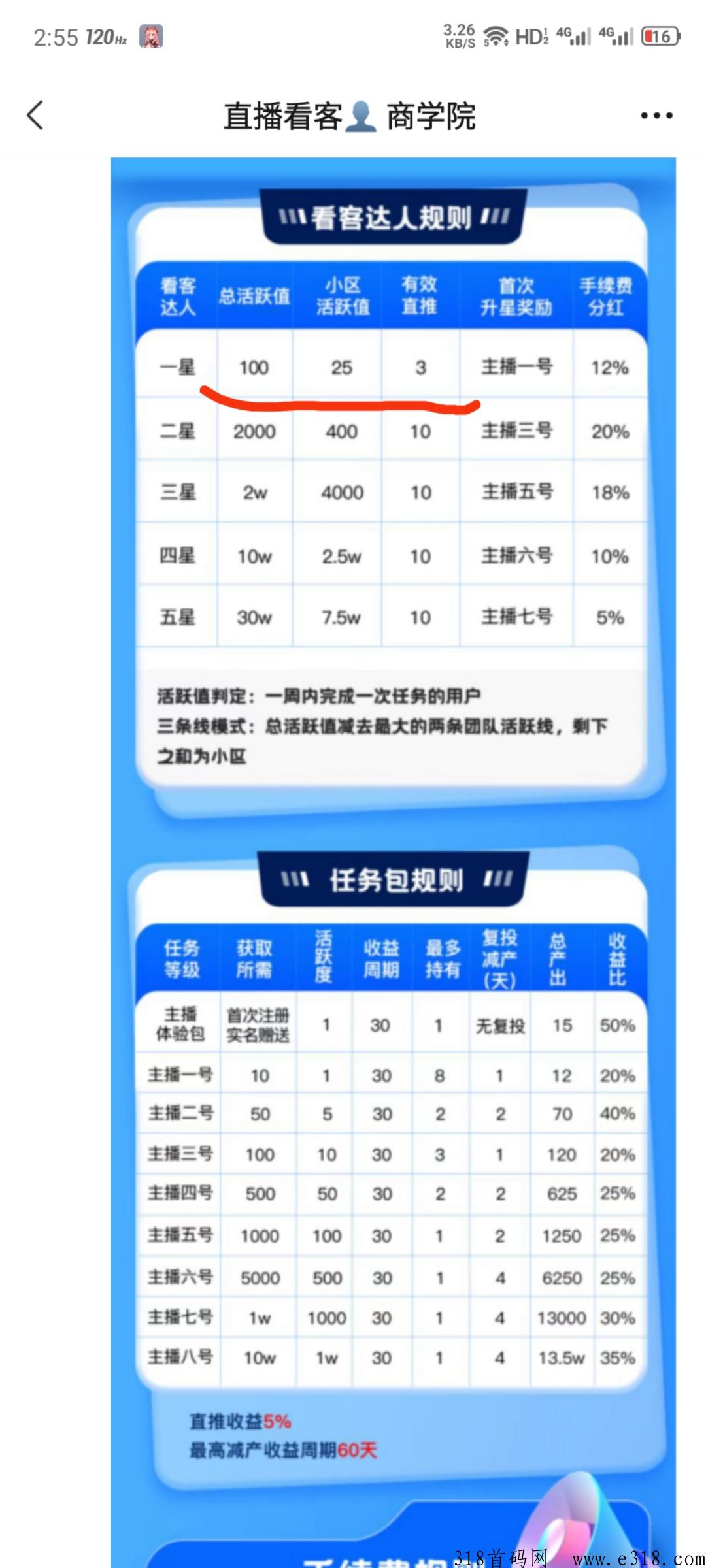 直播看客，新项目来袭，招募首码团队长