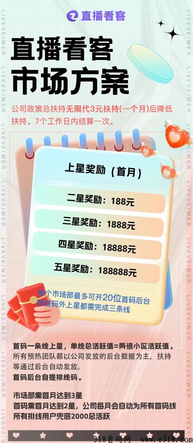 直播看客，2023项目天花板，大型公司，有实力背景