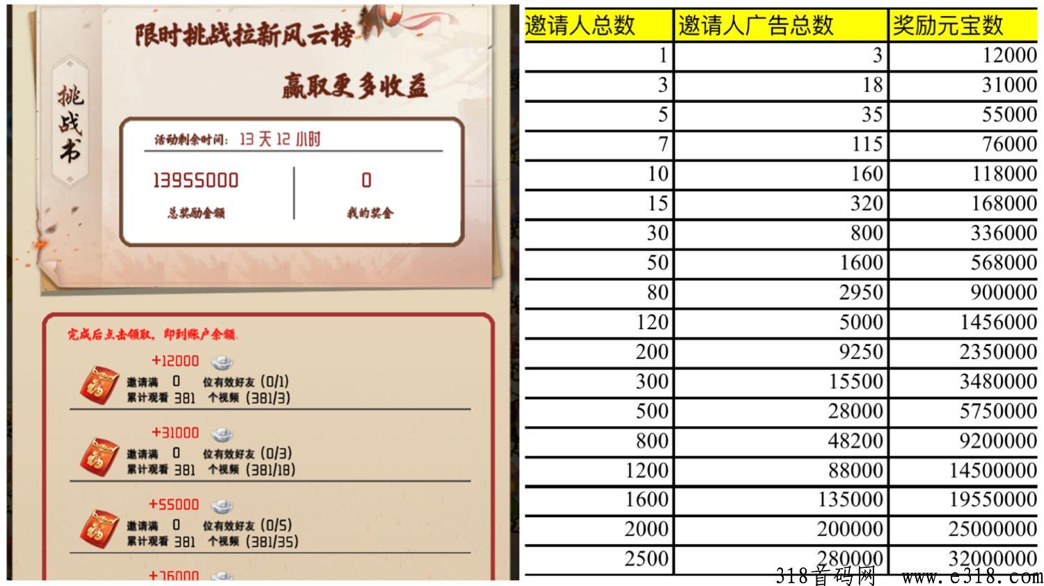 开年巨作梦幻仙域APP山海经模式，数据和小程序互通，起飞福利拉满
