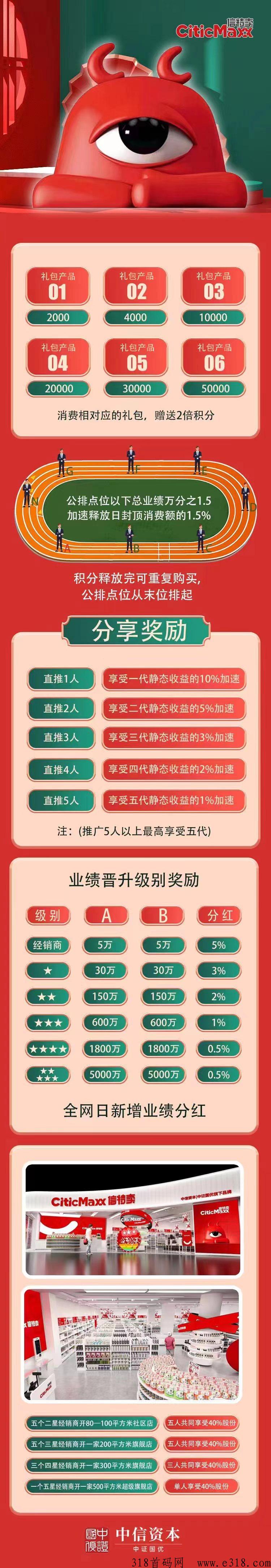 中信资本信特卖是一家什么样的平台