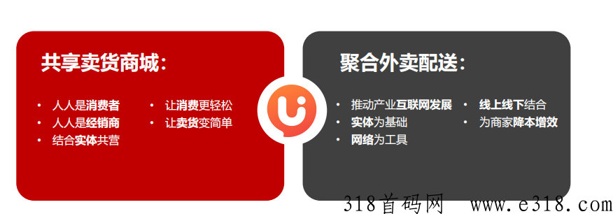 开心尊送，洪商道最新黑马项目，杨帆起航