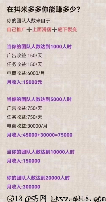 抖米多多APP首码站位，万人团队公排滑落