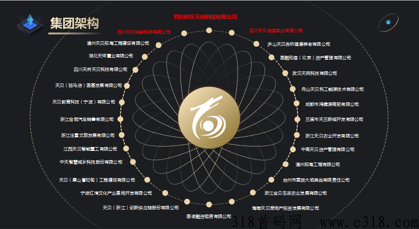 华贝甄选首码对接
