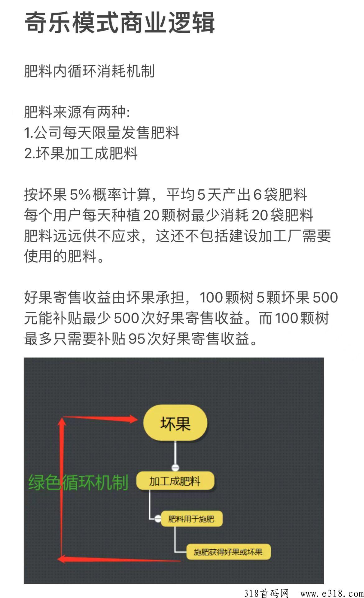 奇乐APP，一篇文章带你了解