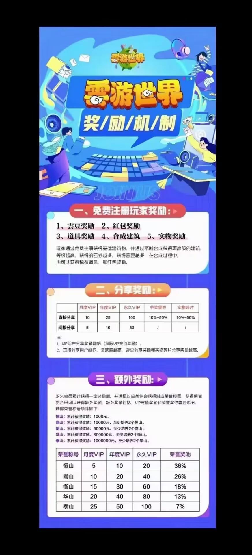 雲游世界，不删档内侧中，可提前锁粉，可签到，即将正式上线