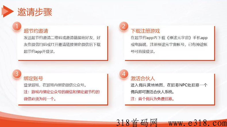 《神途元宇宙》首款边玩边赚经济模型传奇，无需g机，每天几分钟，轻松打金！