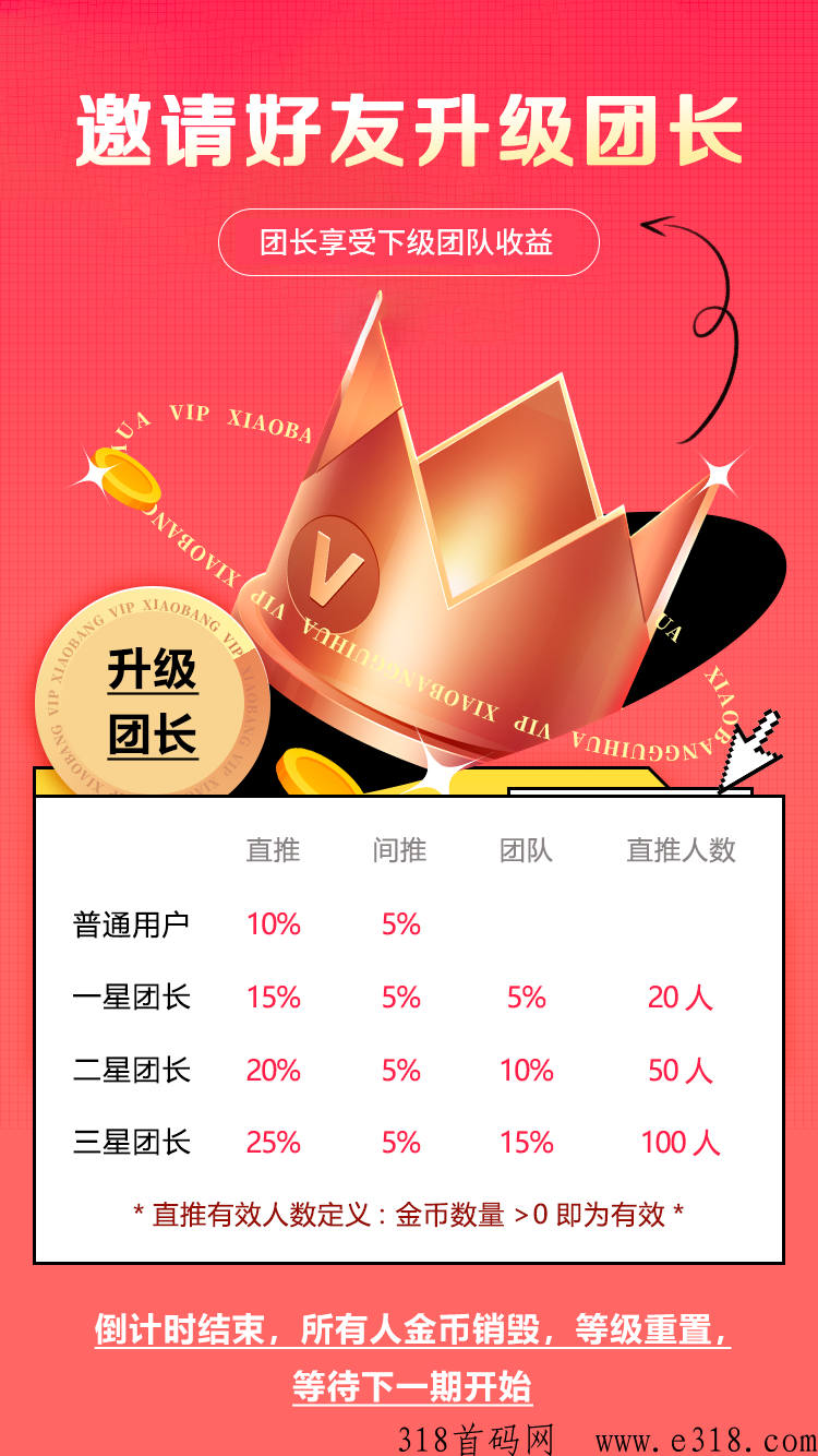 【奇奇圈】注册就送1米直接可以提现秒到，发项目赚紅包奖励，瓜分奖金，全新玩法，稳定收益