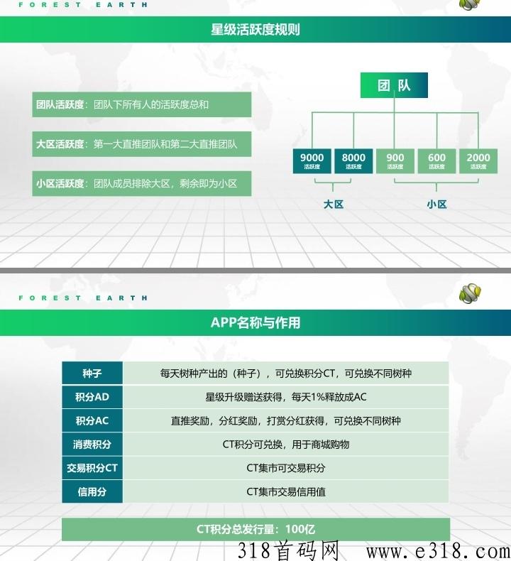 森林地球卷轴模式新玩法，月底即将火爆上线
