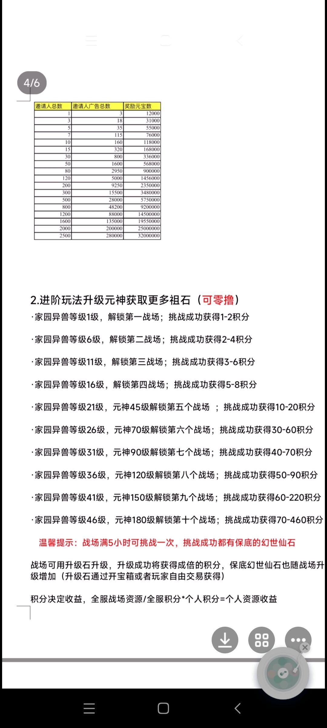 山海经模式，梦幻仙域先上车