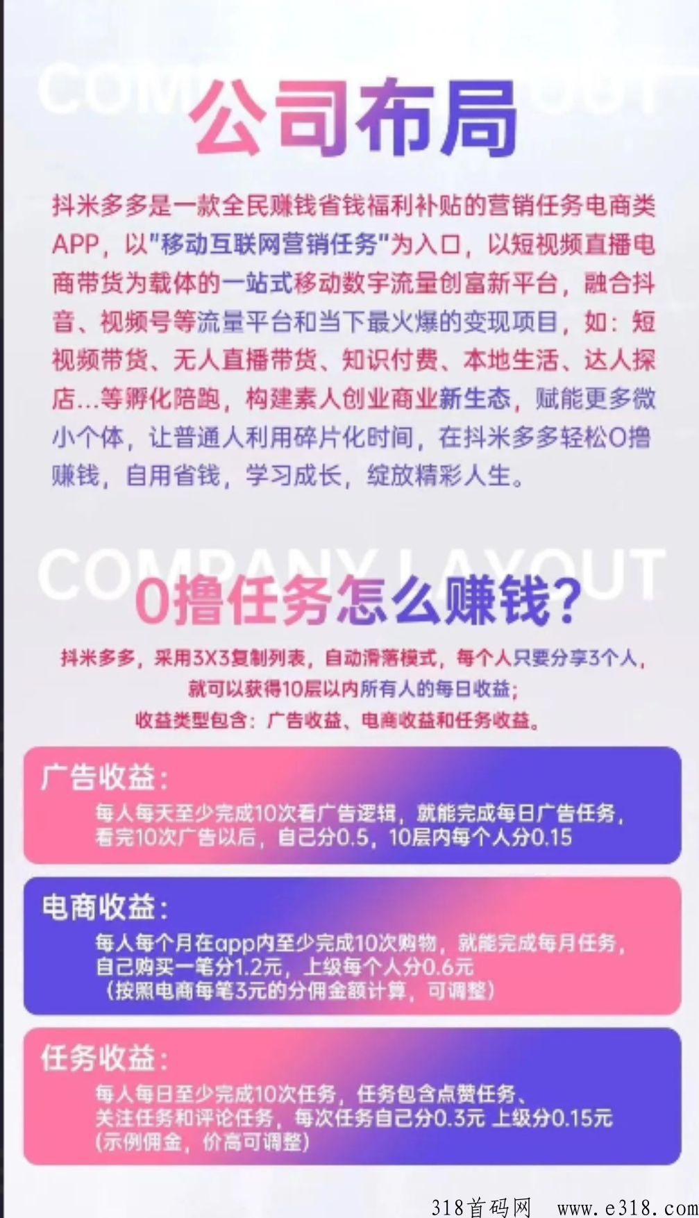 抖米多多是一款3ⅹ3复制滑落模式平台，创业赚钱首选平台