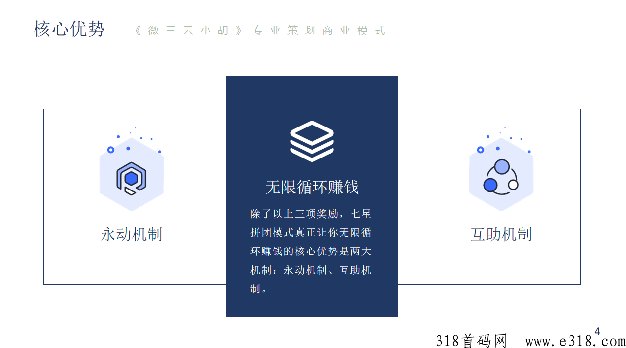 盘点2023年社交电商中新型商业模式，即时新零售平台模式