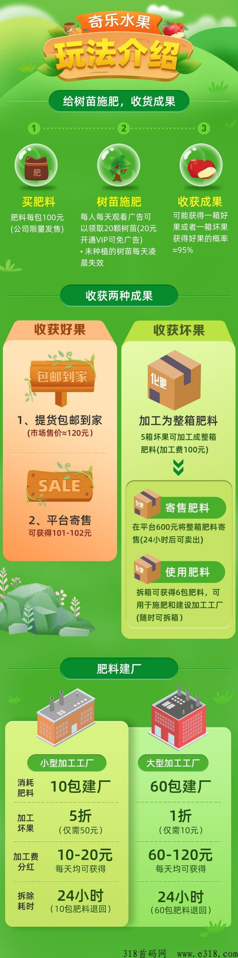 奇乐商城，总部对接，全力扶持