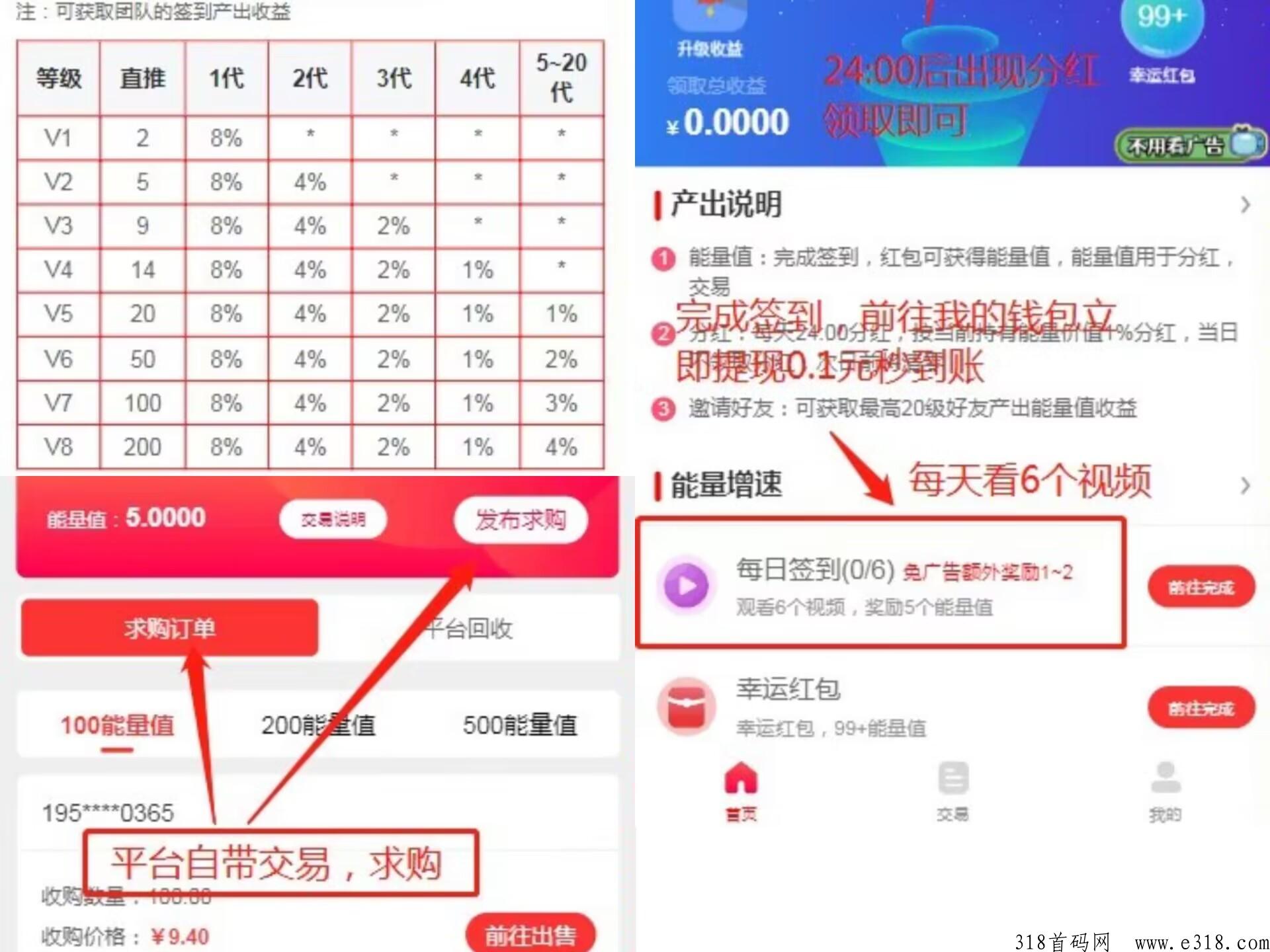 能量星球，刚出首码，可靠项目