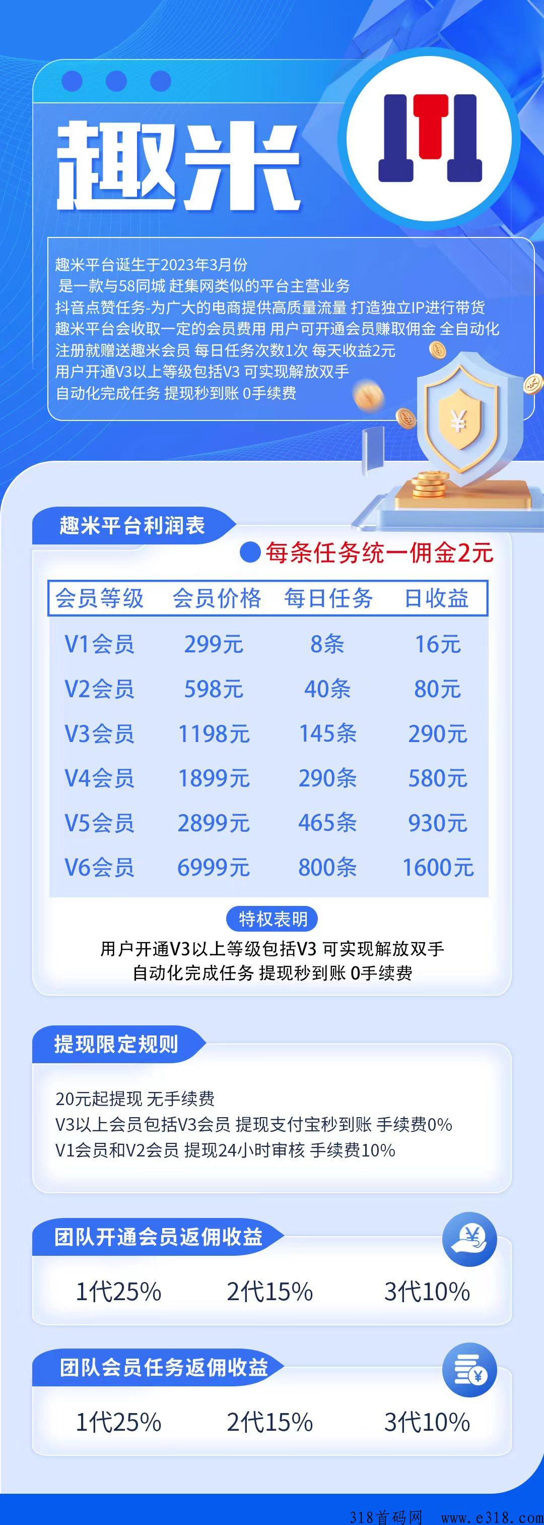 趣米首码，今年让所有人赚的饱饱的