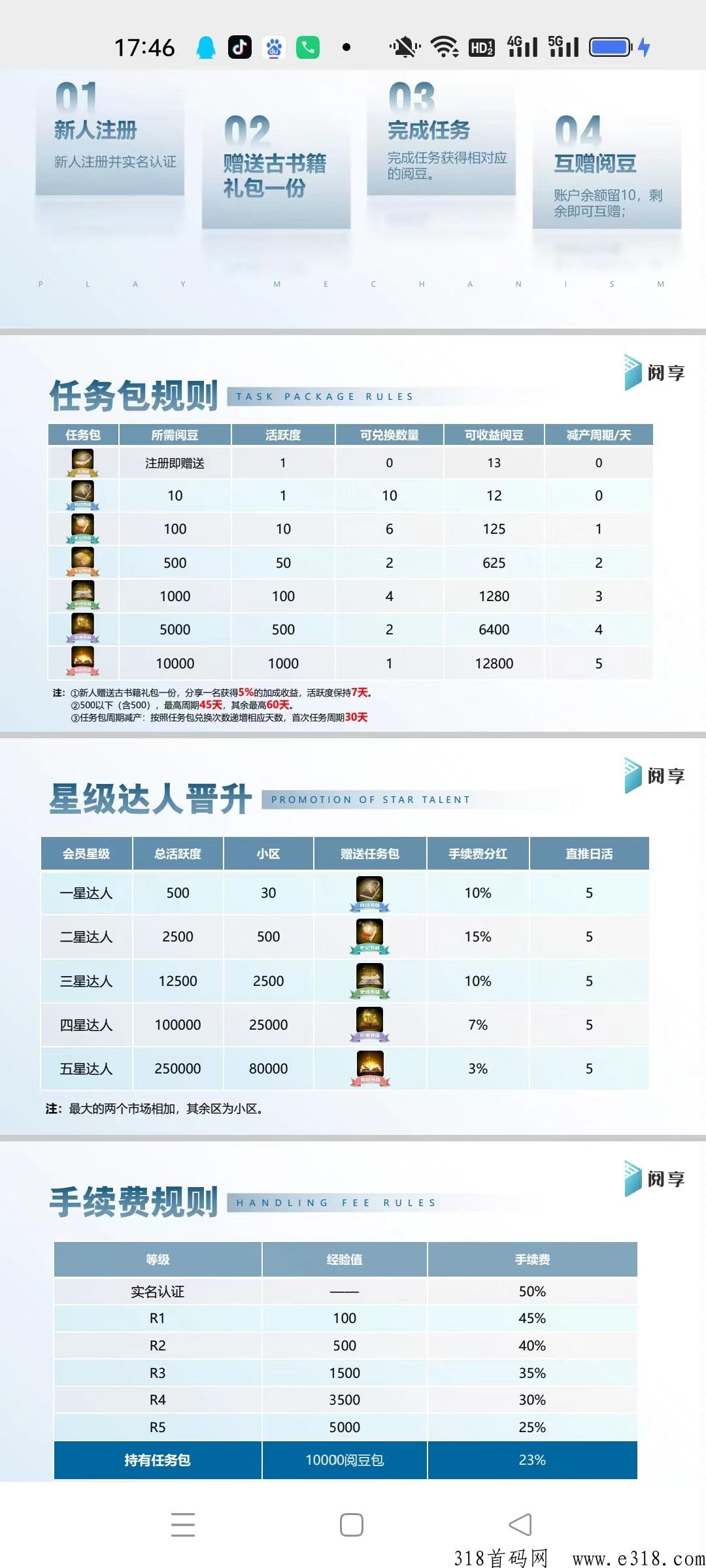 阅享首码，火热锁粉，明天上线