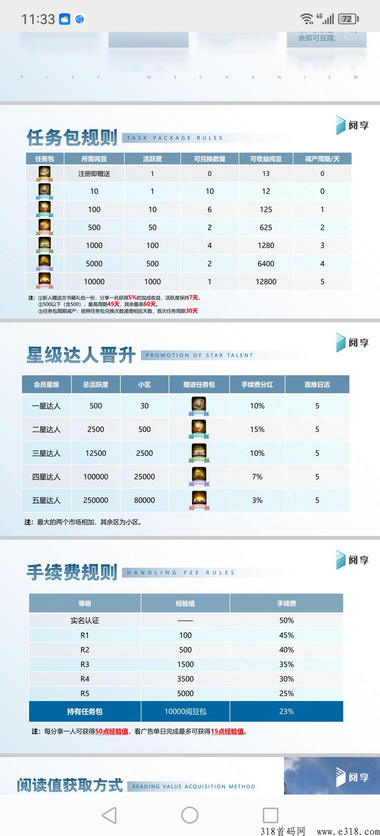 阅享首码刚出，锁粉明天上线，直接卖无限制，月产13，收益高