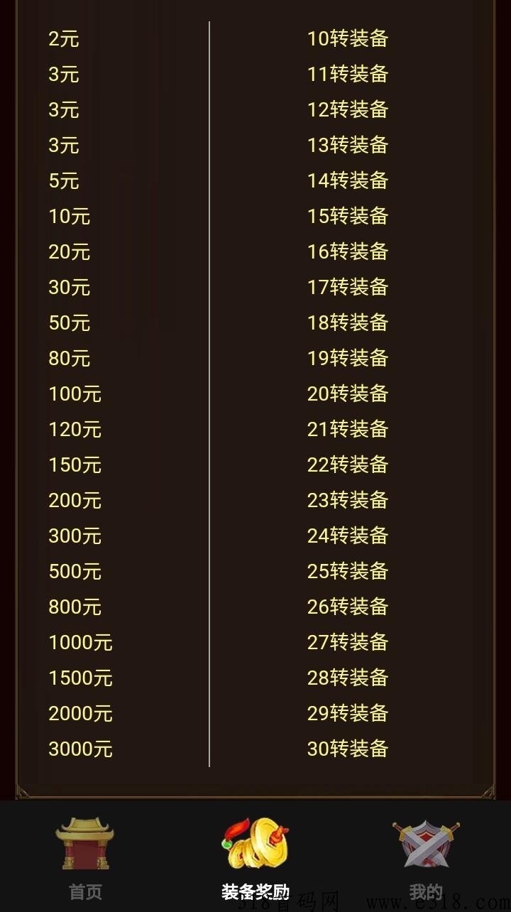 扛米精灵首码靠谱吗？2023最好打金传奇怎么玩