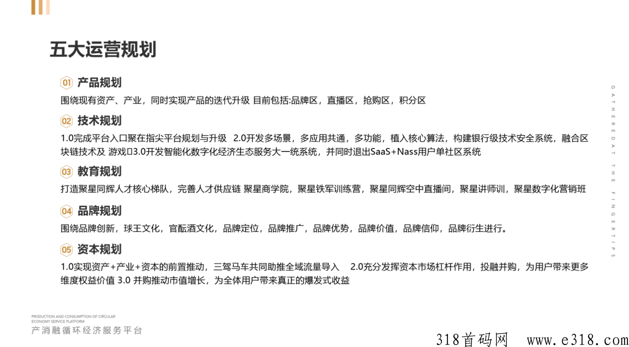 聚在指尖，聚星同辉生态下首创的电商平台，抢占先机