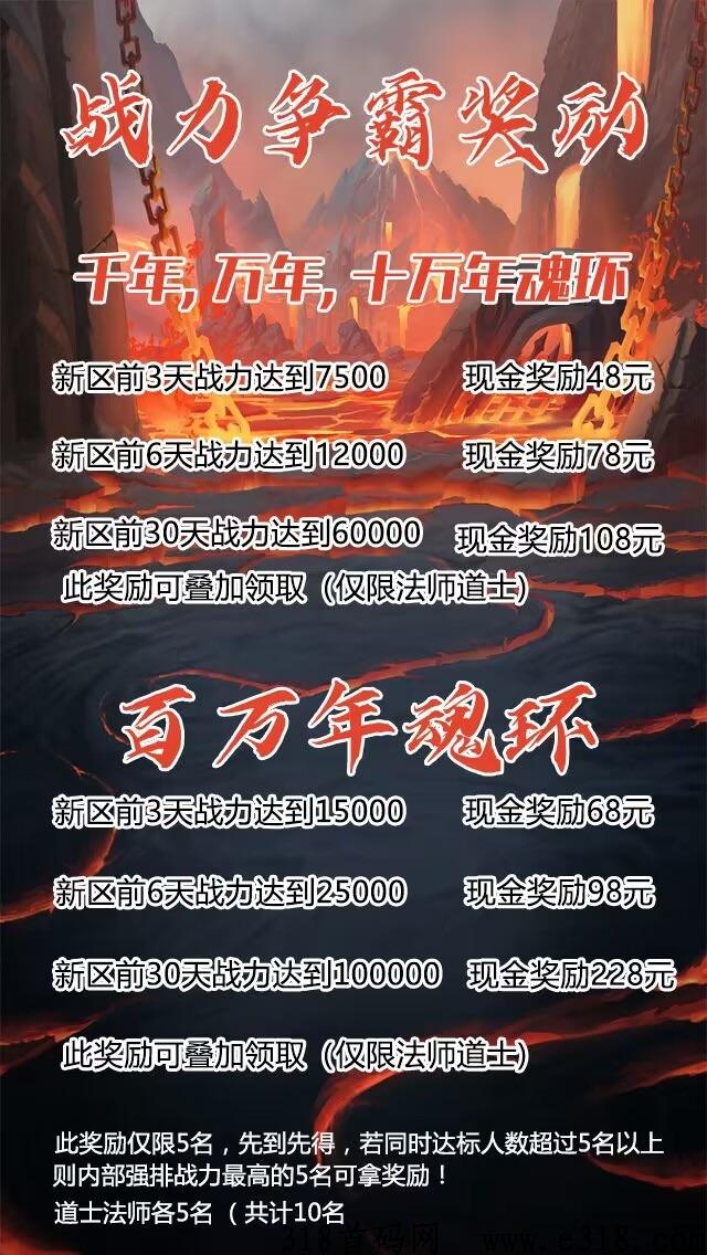 打金传奇，官方正版授权