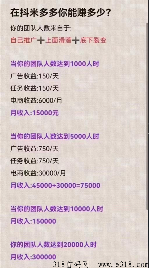 抖米多多是什么平台，上线时间及运营模式