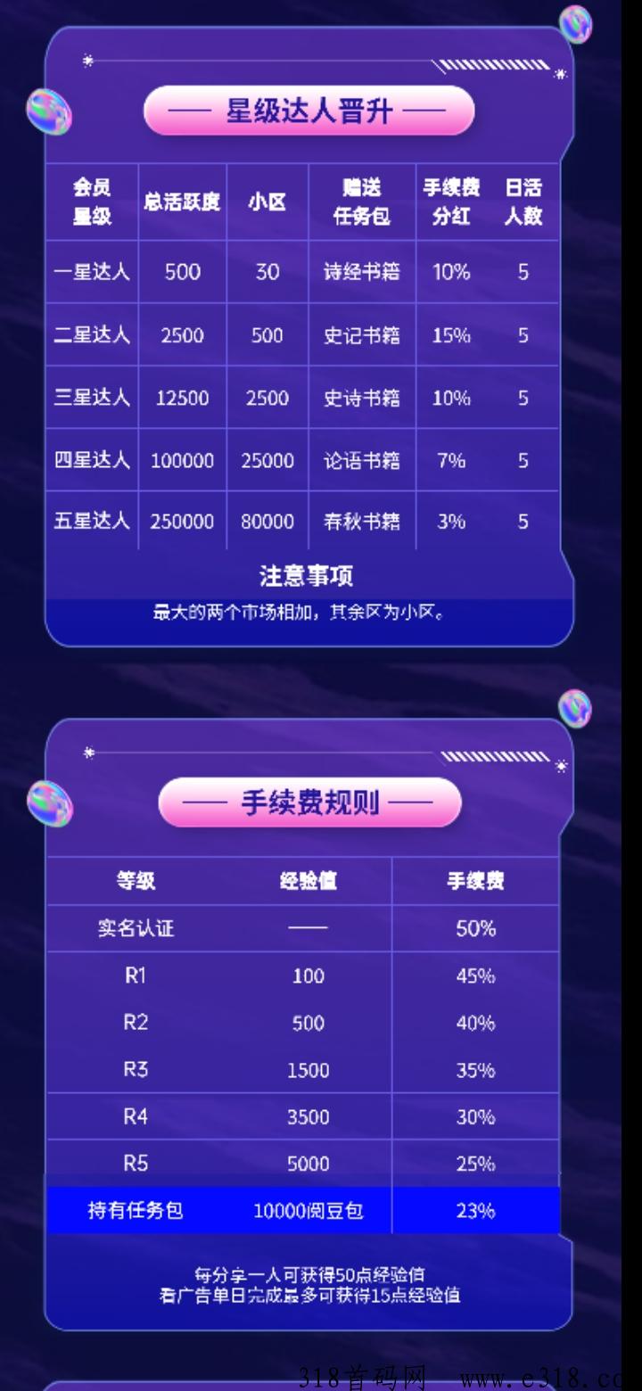阅享车队来了扶持啦满