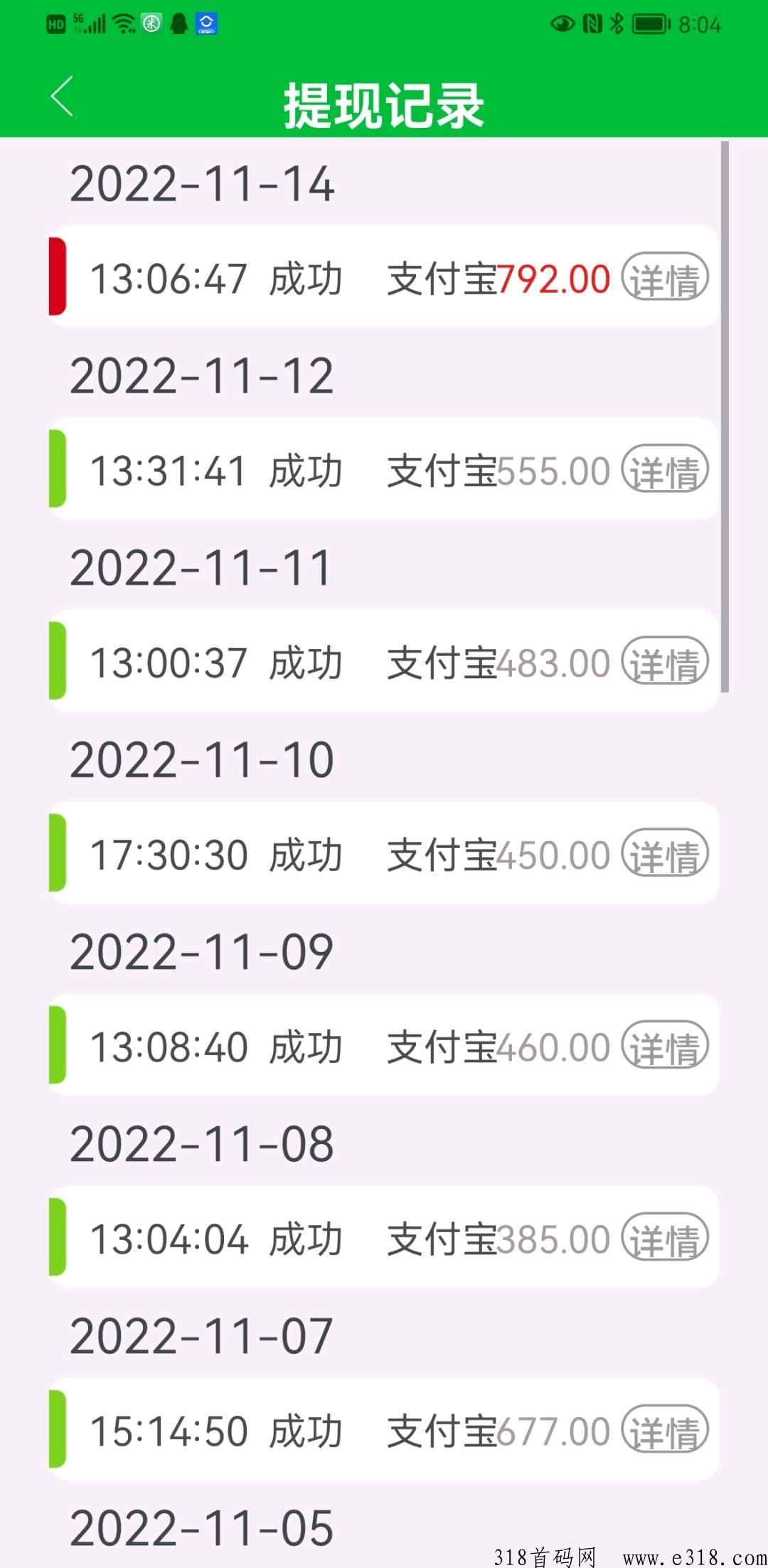 益发，赚米方案技巧！每天几小时，轻松赚奖励