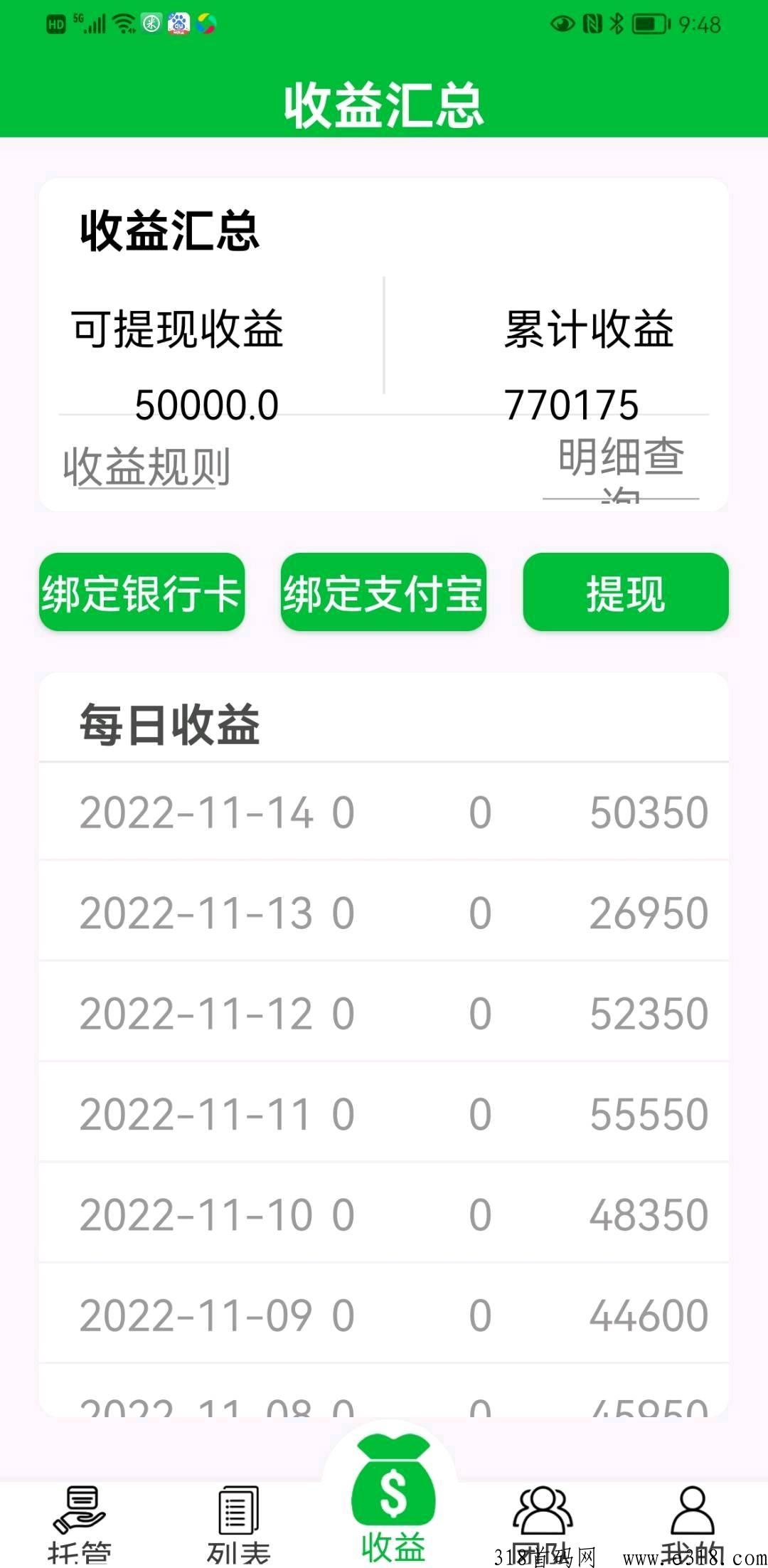 益发，赚米方案技巧！每天几小时，轻松赚奖励