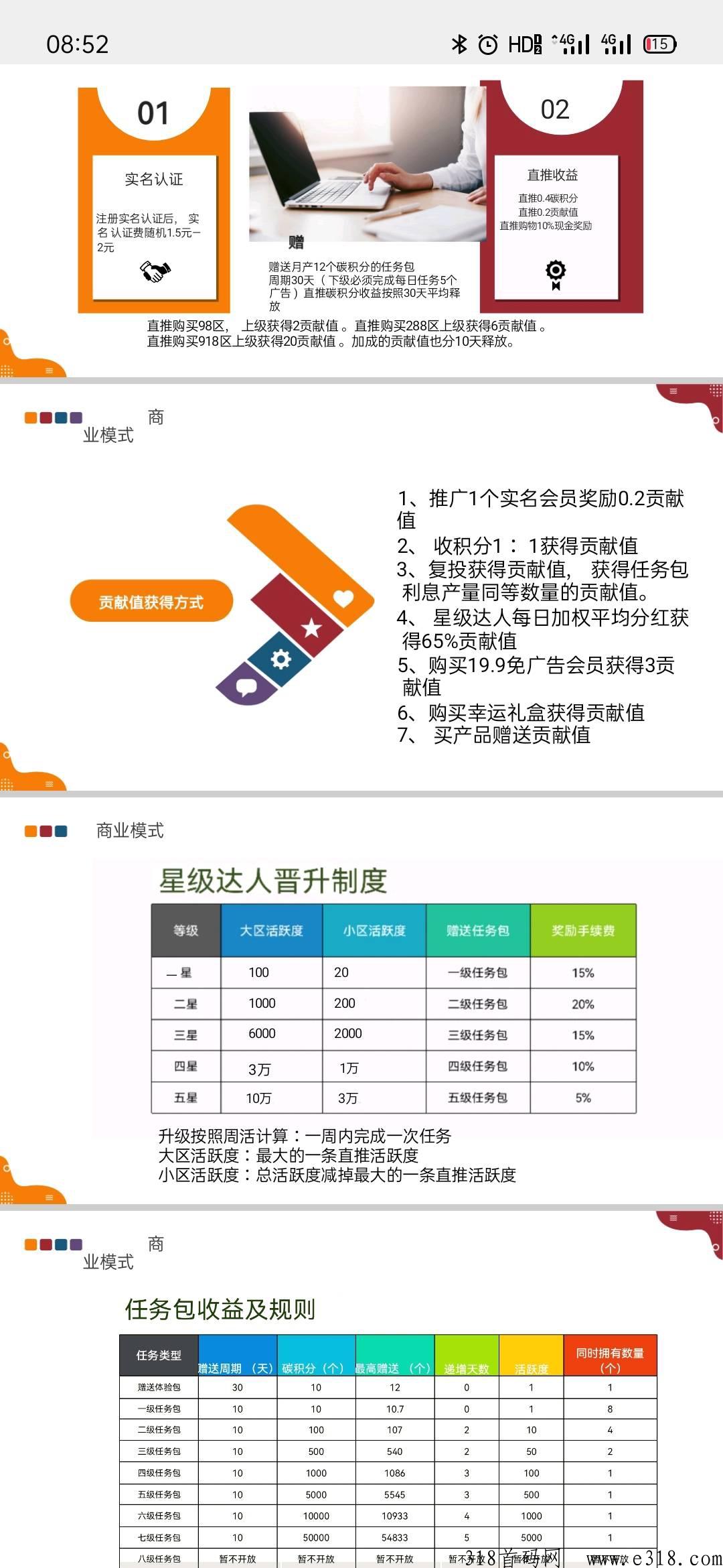 首码刚出智汇生活，卷轴模式自带交易，卖没有限制