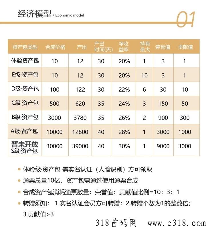 聚在指尖首码对接扶持，大咖团队已进场