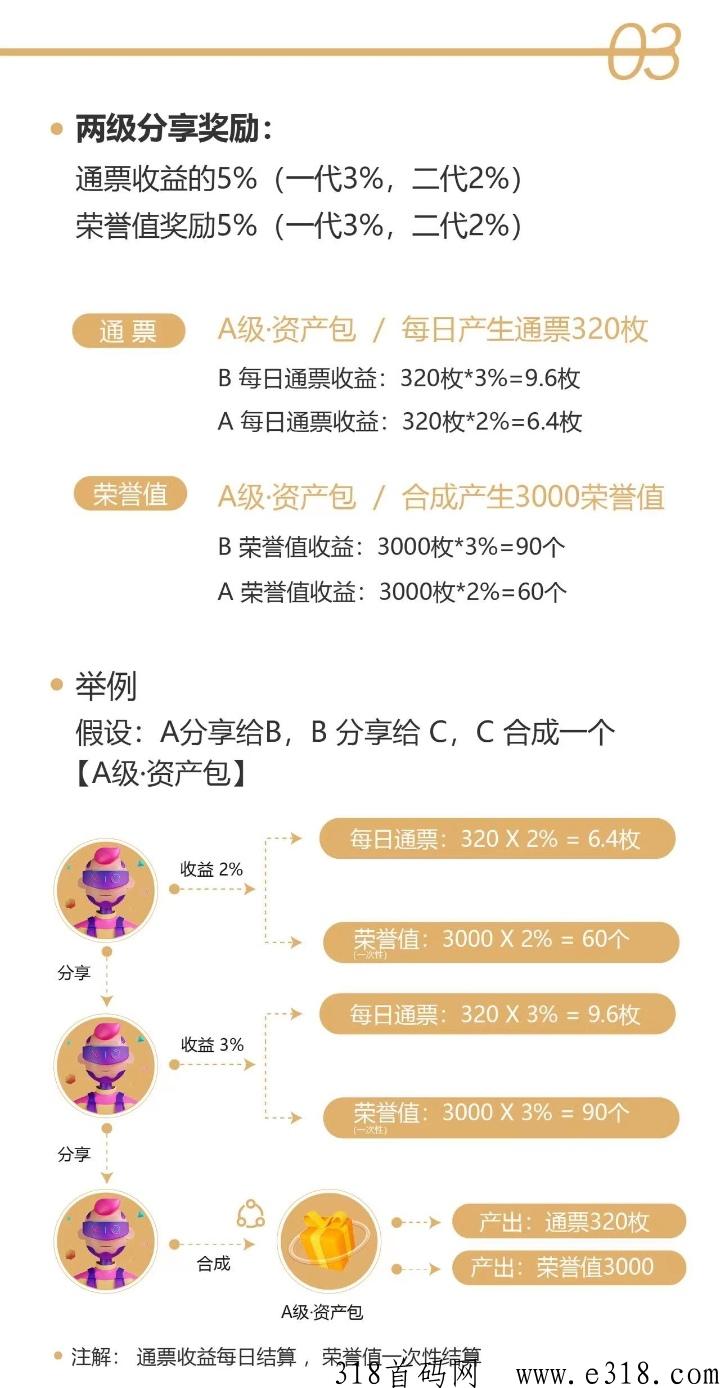 聚在指尖首码对接扶持，大咖团队已进场
