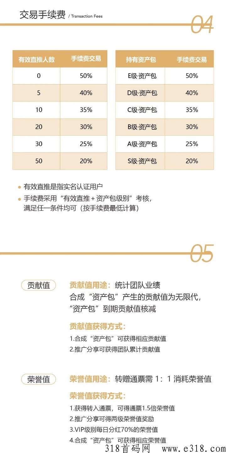 聚在指尖首码对接扶持，大咖团队已进场