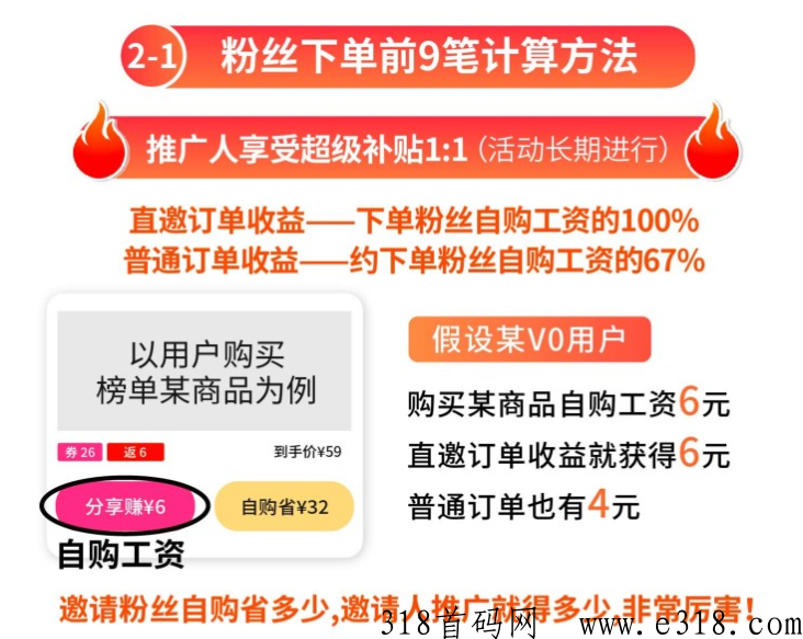 氧惠是什么平台，靠谱吗？带你深度了解2023年赚米模式