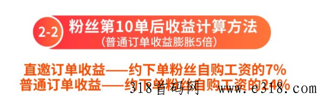 氧惠是什么平台，靠谱吗？带你深度了解2023年赚米模式