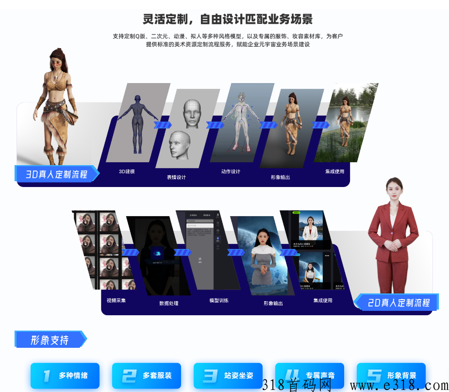 厦门AI虚拟人短视频，虚拟数字人解决方案