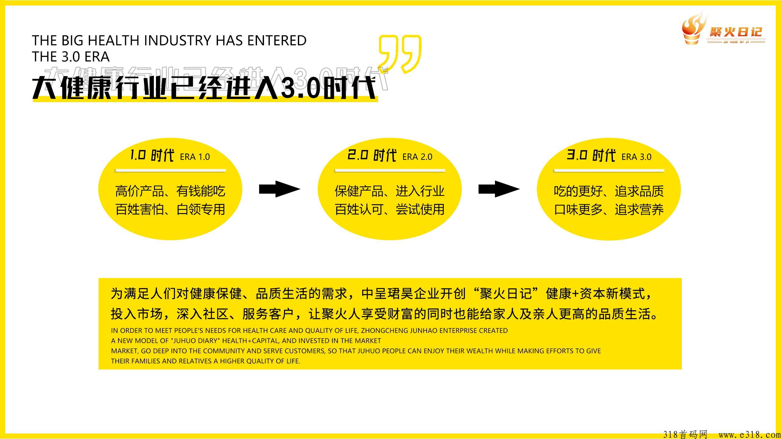 2023聚火日记隆重上线，首码对接！