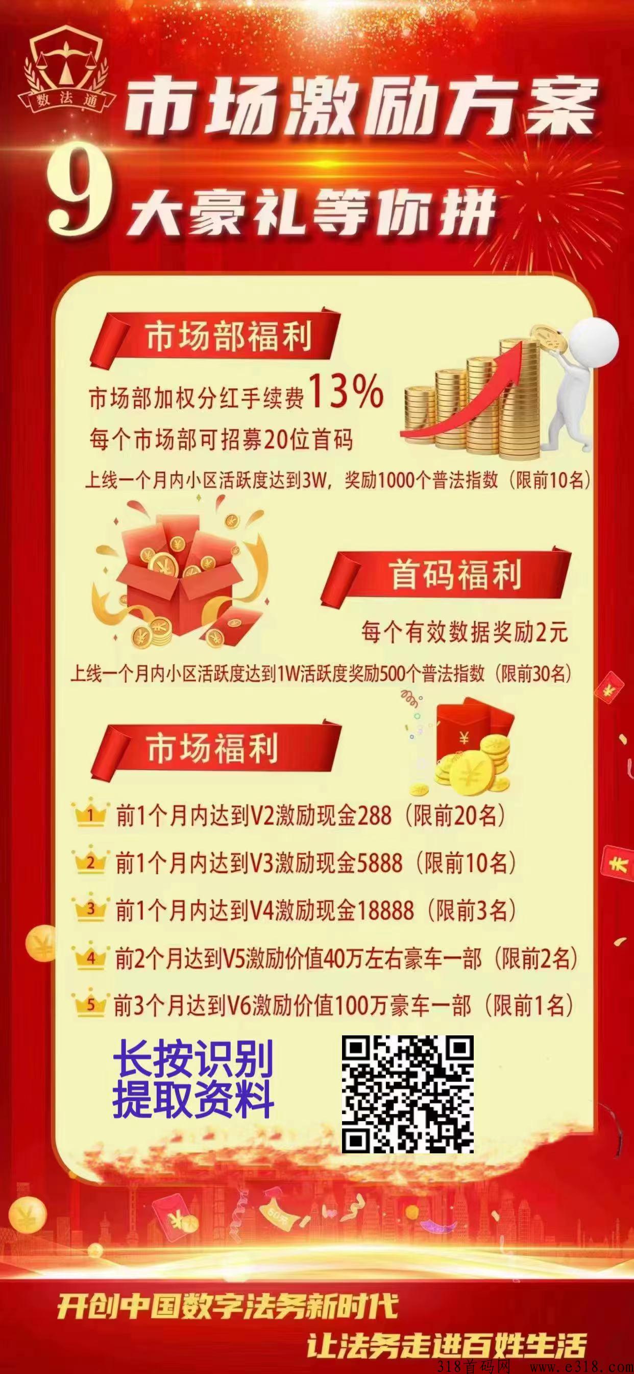 数法通，王炸新上线项目，2条线卷轴模式，扶持全网高待遇