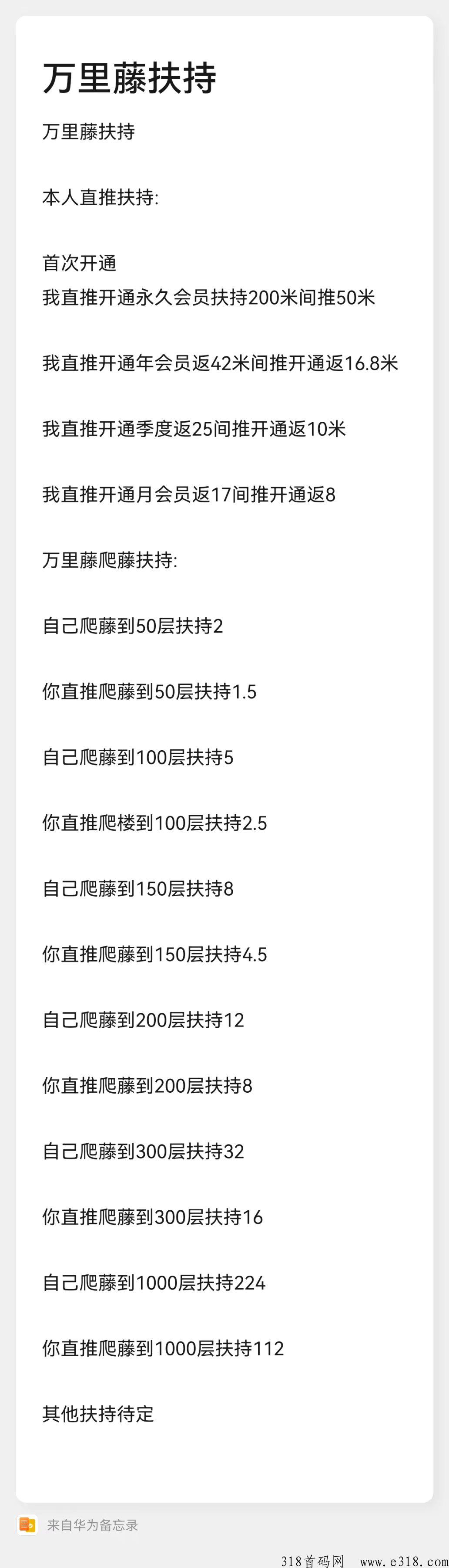 万里藤预计晚上6点开放内测码，进群等通知，高扶持，另有更多项目