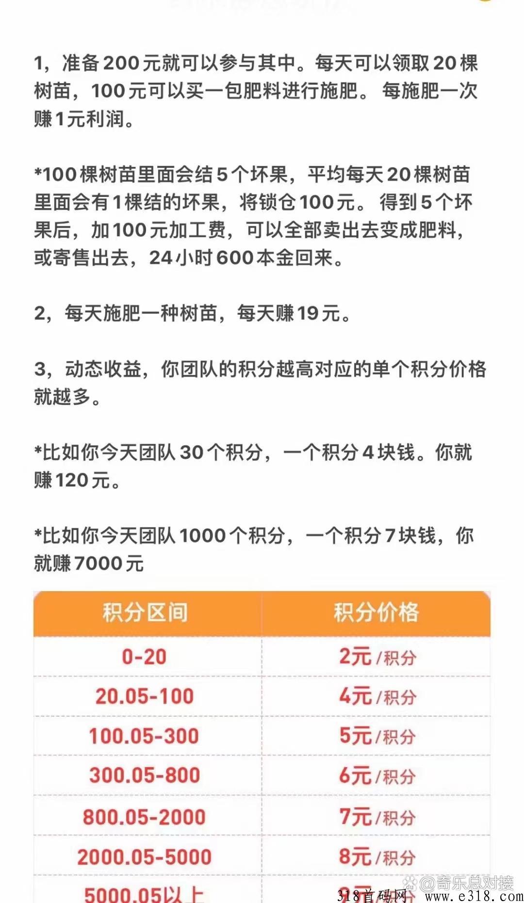 奇乐APP在对接20个团队长，扶持拉满，天花板待遇！