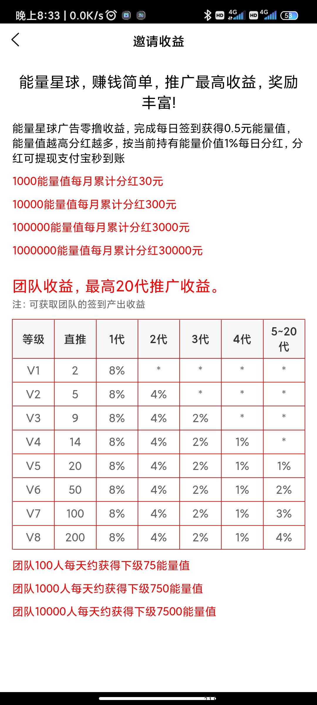 能量星球赚能量，提现秒到！每天收益高
