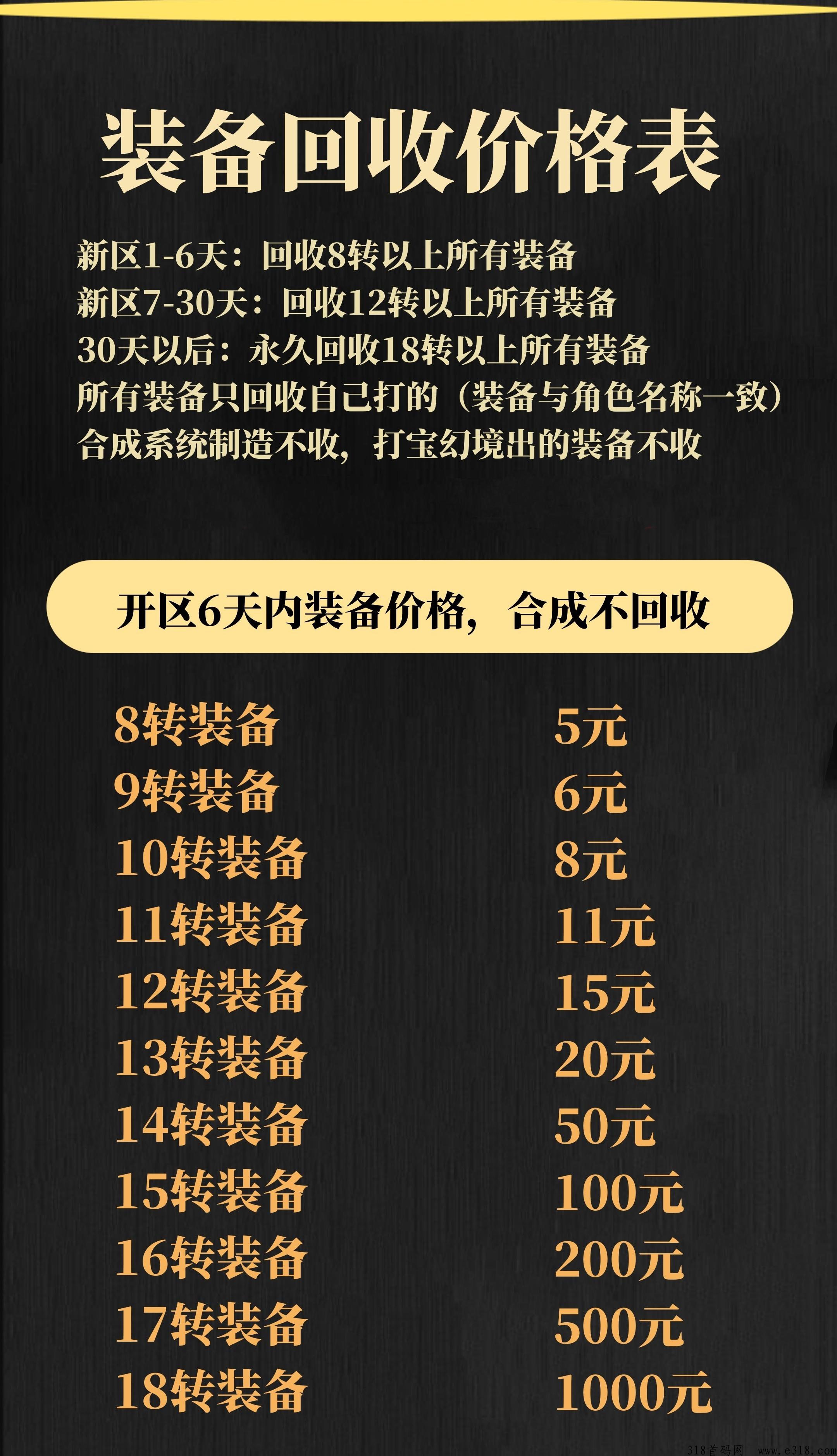 手游高爆打金服，明天中午12点准时开区，爆率高，真实回收秒结账，稳定打金可进裙观望考察